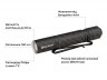 Ліхтар Olight I3T EOS Carbon Fiber