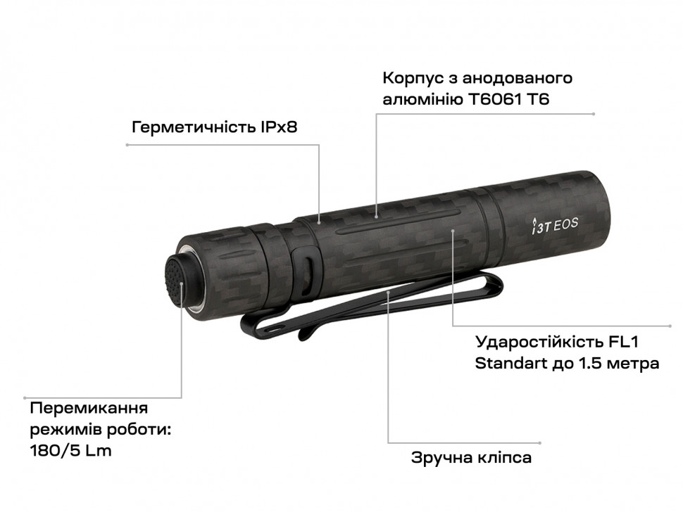 ᐈ Фонарь Olight I3T EOS Carbon Fiber (23703917) - купить в
