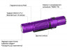 Ліхтар Olight M2R Pro Purple