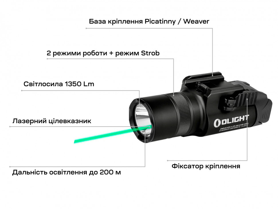 ᐈ Фонарь Olight Baldr Pro R Black - купить в Украине | OLIGHT.UA