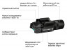 Ліхтар Olight Baldr Pro R Black