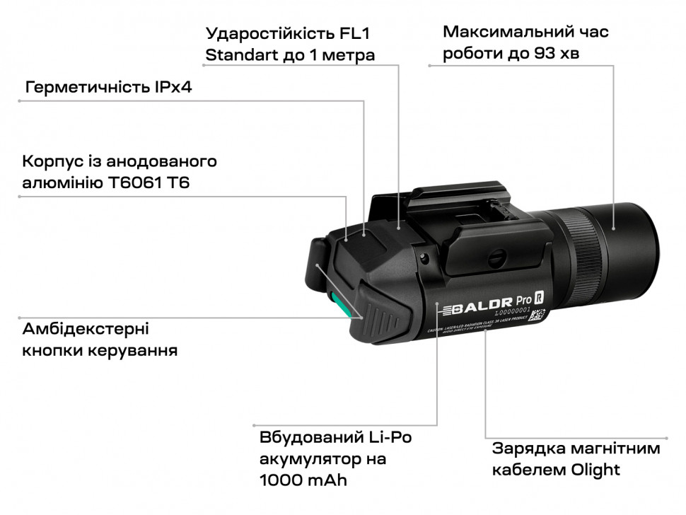 ᐈ Фонарь Olight Baldr Pro R Black - купить в Украине | OLIGHT.UA