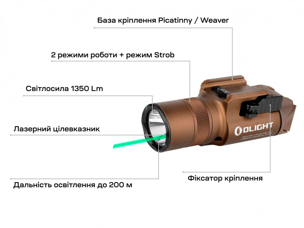 ᐈ Фонарь Olight Baldr Pro R Desert Tan - купить в Украине | OLIGHT.UA