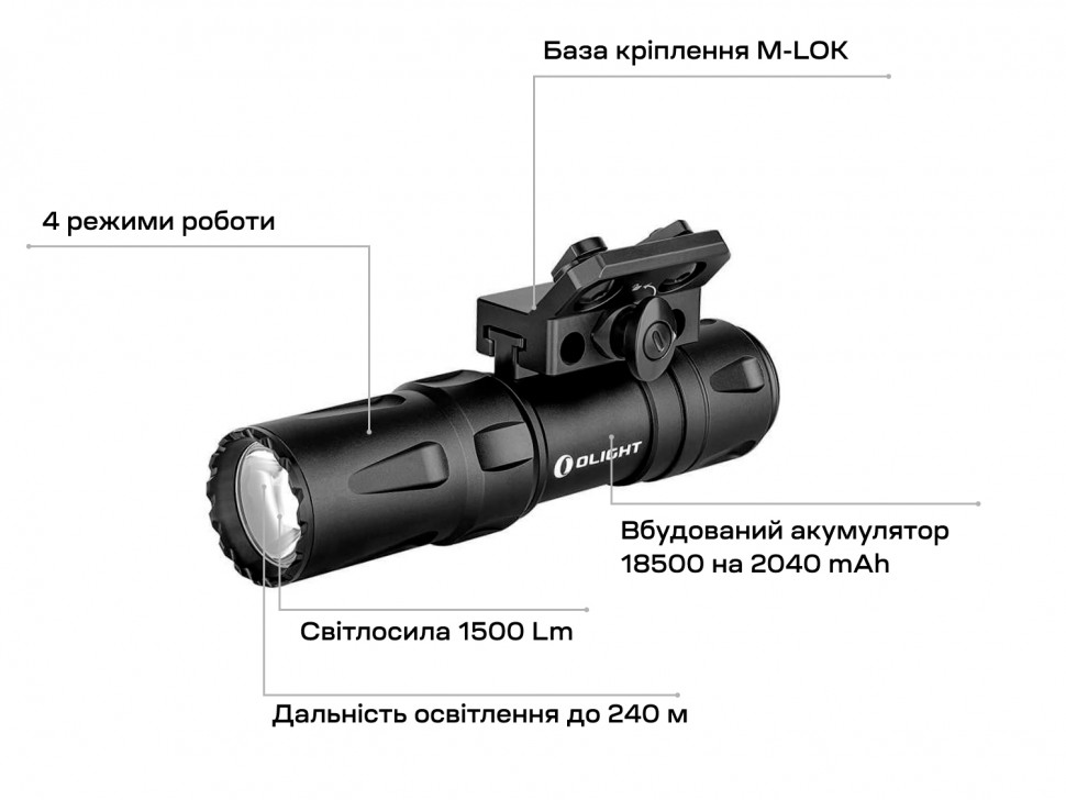 ᐈ Фонарь Olight Odin mini с креплением M-LOK - купить в Украине