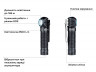 Ліхтар Olight Perun 2 Black