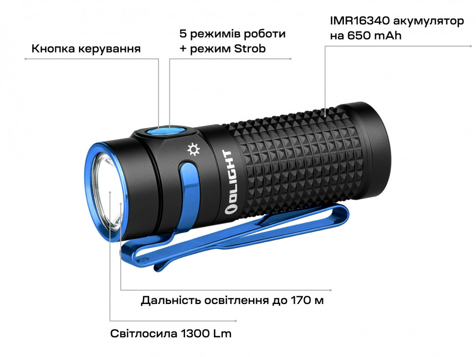ᐈ Фонарь Olight Baton 4 Premium Black (23704373) - купить в