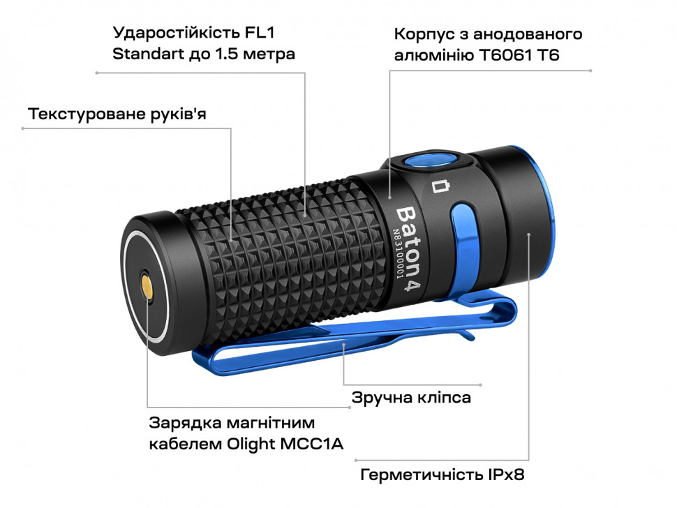 ᐈ Фонарь Olight Baton 4 Premium Black (23704373) - купить в
