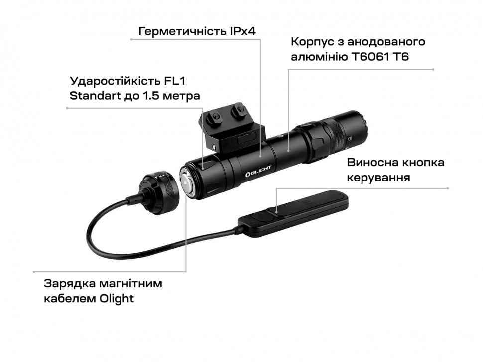 ᐈ Фонарь Olight Odin GL M - купить в Украине | OLIGHT.UA