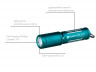 Ліхтар-брелок Olight I3E EOS Turquoise