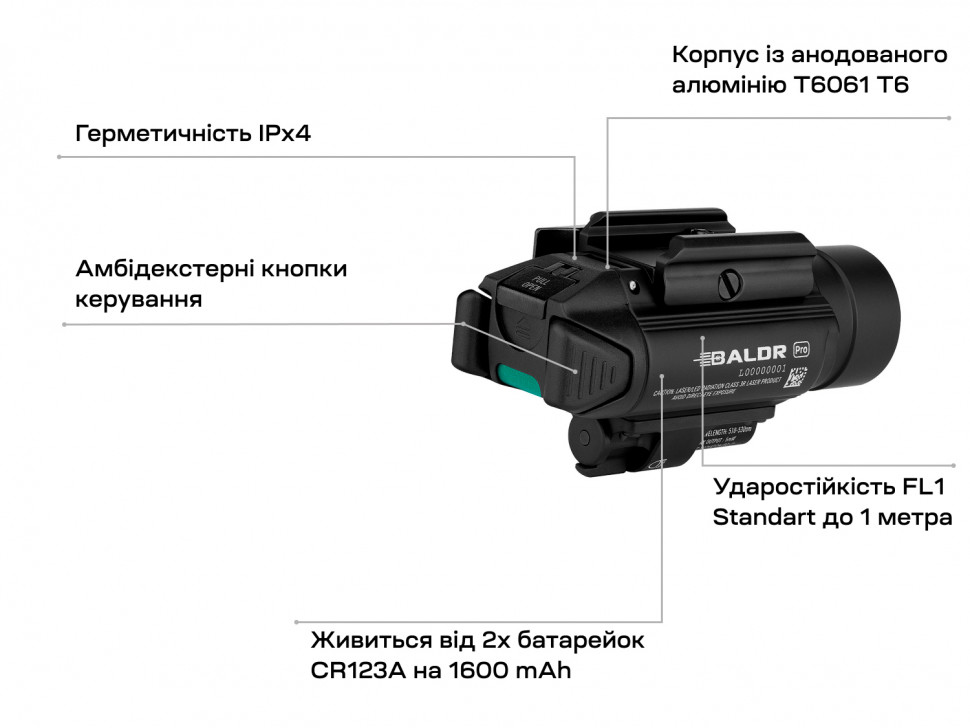 ᐈ Ліхтар Olight Baldr Pro (23703147) - купити в Україні | OLIGHT.UA