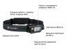 Ліхтар налобний Olight Array 2 Pro Black