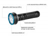 Ліхтар Olight Prowess Black