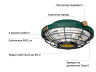 Фонарь Olight Haloop Forest green