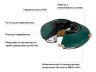 Фонарь Olight Haloop Forest green