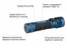 Фонарь Olight Seeker 4 Pro CW Midnight blue