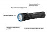 Ліхтар Olight Seeker 4 Pro NW Black