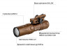 Ліхтар Olight Odin Mini Desert Tan M-LOK