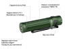 Ліхтар Olight Baton 3 Pro Max OD green